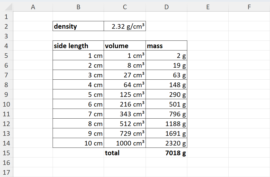 excel-bases